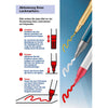 thumb-edding 751 creative Lackmarker farbsortiert 1,0 - 2,0 mm, 10 St.